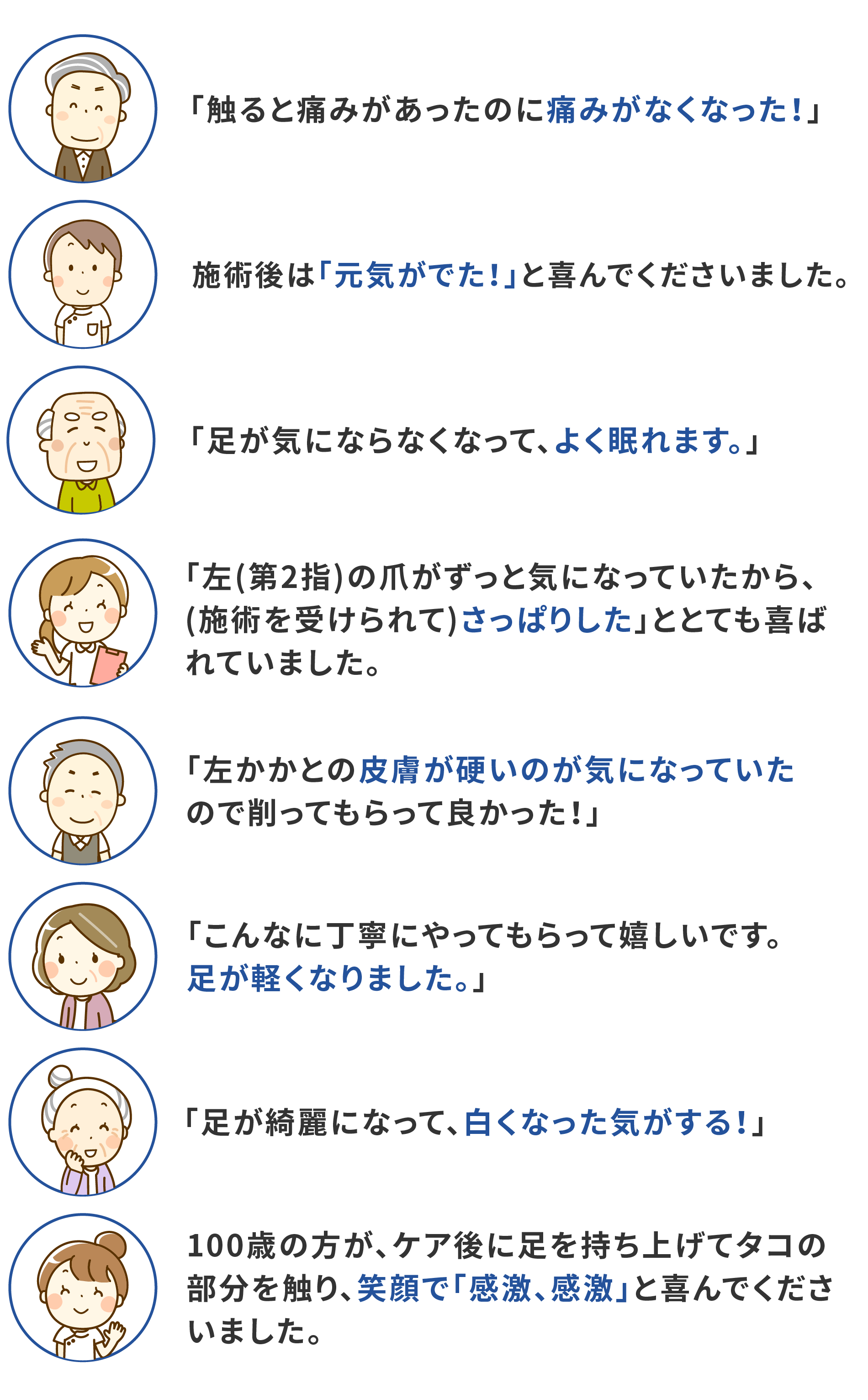 「足が気にならなくなって、よく眠れます。」などの沢山の喜びの声